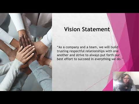 D253- Values Based Leadership- Task 2