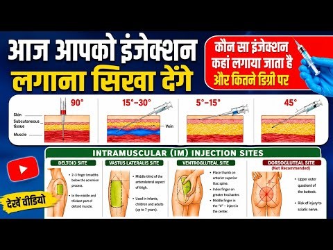 Injection Site, IM, IV, SC, ID, Route, Angle, Deltoid, Vastus lateralis in Infants, Children, Adults
