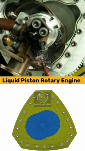 Liquid Piston Rotary Engine –Mechanical Design#Engineering #Mechanical #tech #Mechanics #Rotary