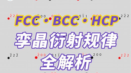FCC、BCC、HCP 结构的孪晶衍射规律全解析——材料表征TEM测试（透射电镜）基础知识