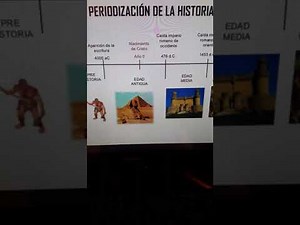 Línea de tiempo - Periodización tradicional de la Historia