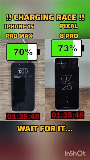 🔥 iPhone 15 Pro Max vs Google Pixel 8 Pro — CHARGING RACE! ⚡🔋#iPhone15ProMax #Pixel8Pro