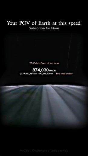 Flying around Earth at insane speeds #space #universe #viral