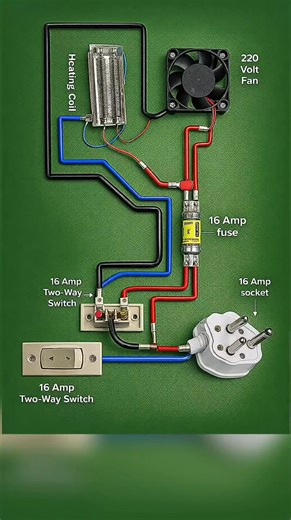 How to Make a Safe High Power Electric Heater with Fan | DIY How to Make #DIYHeater #ElectricHeater #HeatingCoil #220VAC #environment #WiringDiagram #ElectronicsDIY #HomeWorkshop #diyhowtomake | Rafooz Bhat