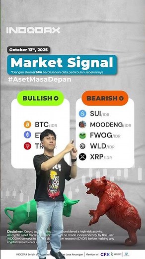 Market Signal 13 Oktober 2025