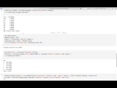 Master Average Order Value & Conversion Metrics with Python for Retail E-commerce