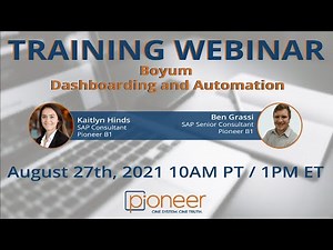 Boyum Dashboarding & Automation for SAP Business One