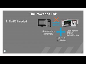 TSP for Test Automation: What is TSP?