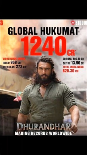 DHURANDAR Created history! 1240CR Worldwide Collection 🔥 #dhurandhar #bollywood