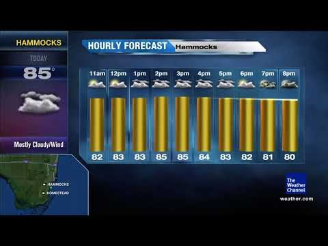 TWC IntelliSTAR 2 HD Azul LF- Hammocks, FL- Oct. 25, 2025- 10:48AM EDT