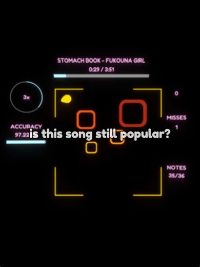 Morning Gameplay Struggles in Rhythm Games
