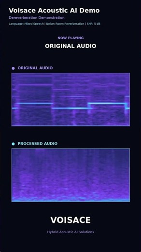 Voisace Dereverberation Demo - Danish Real-world Noise