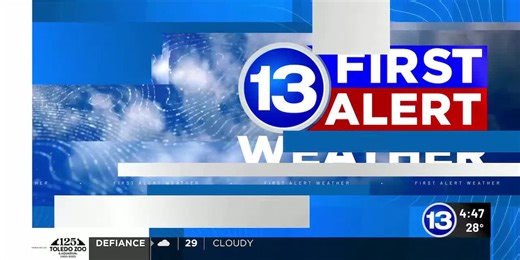 November 11th Weather Forecast