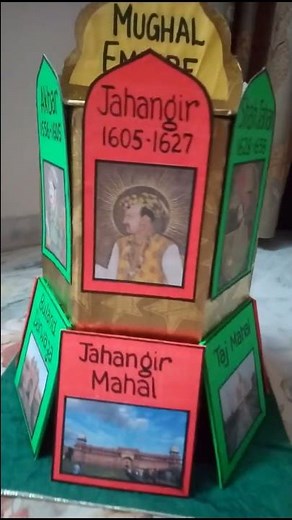 History Model For B.Ed Students / Indian History / Model / Project / Handmade Model Ideas #shorts