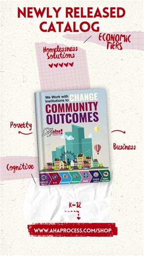 "Your goals won’t wait—why should you? ⏳ Discover tools, workshops, and resources designed to drive change. Flip through the new aha! Process catalog today and find the solutions you need now.  Start exploring: www.ahaprocess.com/shop | Ruby K Payne | Facebook