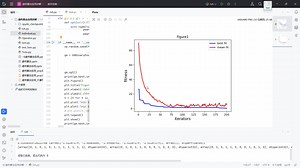 遗传算法python代码优化算法应用讲解 不明白遗传算法怎么用？看这里