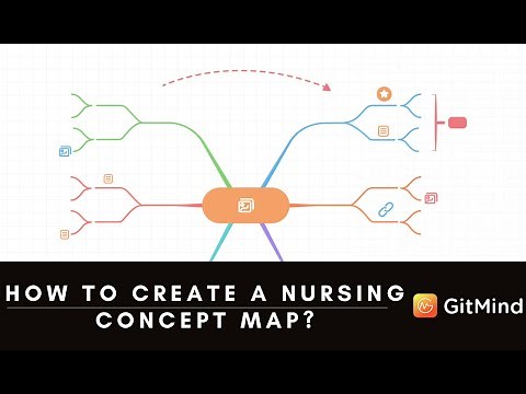 How to Make Concept Maps for Nursing School