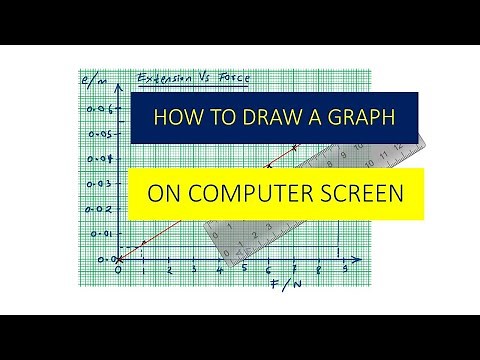 HOW TO DRAW A GRAPH ON THE COMPUTER SCREEN