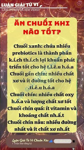 Luận giải tử vi chuyên sâu: Tìm hiểu cách hóa giải vận hạn và thu hút tài lộc, may mắn cho bản thân.