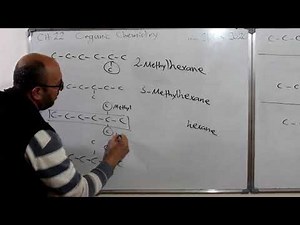 15 AES Chemistry Channel 2,2 dimethylhexane nomenclature practice