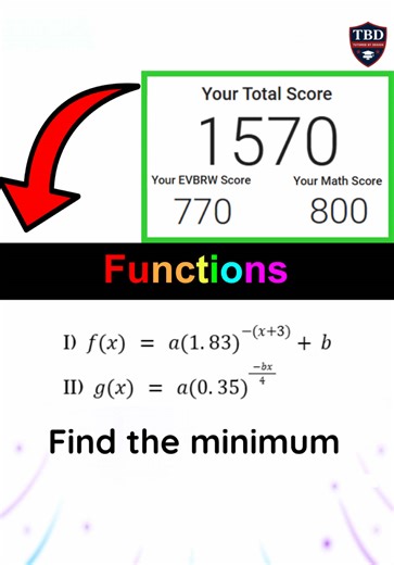 Follow & comment “nice” to get over 10 free resources for the SAT, including over 100 pages of past SAT question topics that could show up again and over an hour of free lessons! This question type was on the November SAT. This question is a Must-Know question for the December SAT. Can you solve it? SAT tutor. SAT constants. SAT graphing. #satmath #satprep #sattest #sattestprep #digitalsat