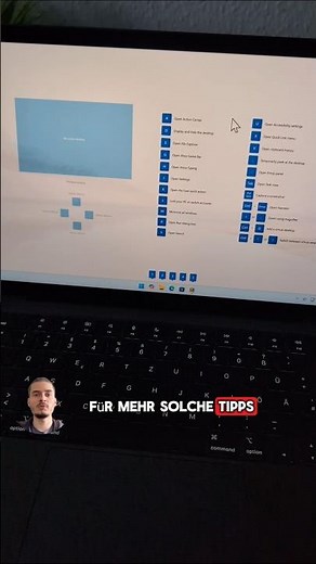 Display an overview of Windows keyboard shortcuts #windows #techtips
