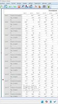 Cara Uji Validitas dan Reliabilitas di SPSS dengan Mudah | Tutorial Lengkap untuk Penelitian