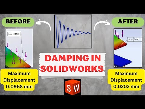 Damping in SolidWorks Simulation: Vibration Controlled