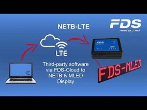 NETB Presentation EN V1 0