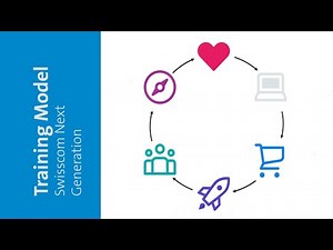 Das innovative Ausbildungsmodell von Swisscom Next Generation