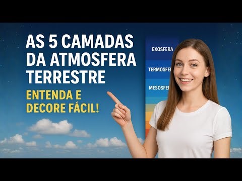 The 5 layers of Earth's atmosphere - Understand and memorize easily!