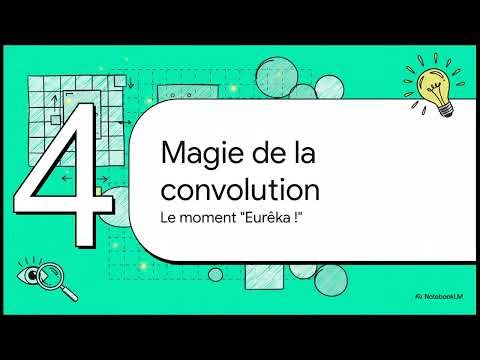 MIT Convolutional Neural Networks (Amini)