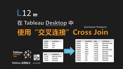 L12: 在Tableau Desktop中使用“交叉连接”Cross Join | Tableau 实用贴士