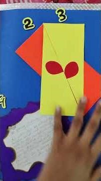 Geography - Disaster management project design ideas .