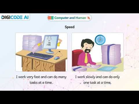 𝐂𝐨𝐦𝐩𝐮𝐭𝐞𝐫 𝐚𝐧𝐝 𝐇𝐮𝐦𝐚𝐧|𝐂𝐡 𝟎𝟏|𝐃𝐢𝐠𝐢𝐂𝐨𝐝𝐞 𝐀𝐈_𝟐.𝟏|𝐂𝐥𝐚𝐬𝐬 𝟎𝟏