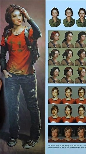 The Last of Us Part 1 - Flip Through, Relaxing, Pageturning #artbook #tlou #thelastofus
