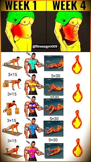 chest workout that surprisingly boosts your core strength #chest #sixpackabs #shorts #absworkout
