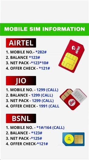 🤔Sim Secret Code #jio #airtel #simcard #bsnl