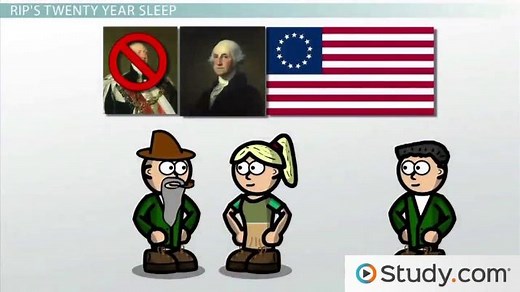 Rip Van Winkle by Washington Irving | Summary & Analysis