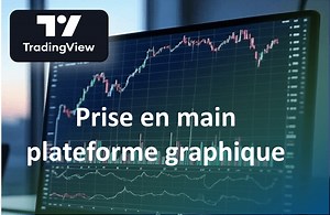 TradingView 2025 : Le guide complet de prise en main de la plateforme graphique