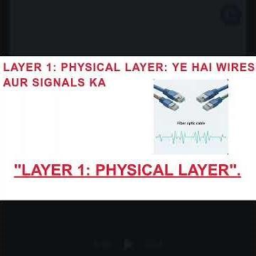 Master OSI Model Like a Pro! 🚀 Computer Networking Course Day 2