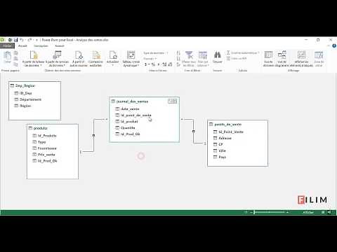 Excel - 4 Expert - Cours Power Pivot 3 Exemple concret
