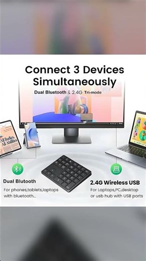 Numeric Keypad 2.4GHz, Dual BT, USB-C, 300mAh, Multi-device, iOS/Android/Win/Mac – K35 – AliExpress
