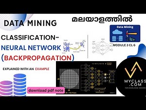 DM3 CL6-Neural Network in Data Mining - Backpropagation Explained (മലയാളത്തിൽ)
