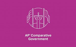 【Spring 2020】AP官方课程：AP Comparative Government and Politics合集