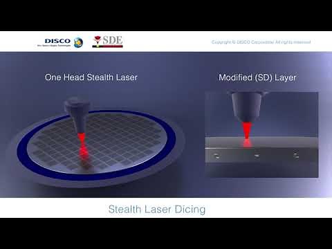 Stealth Laser Dicing