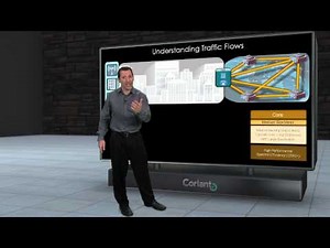 Understanding Traffic Patterns