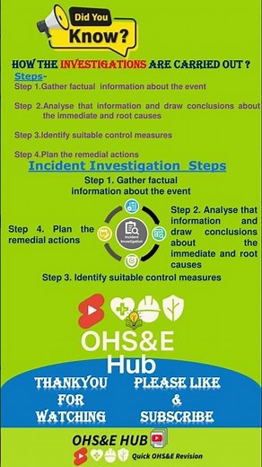 What are the steps involved in Incident/Accident Investigation?