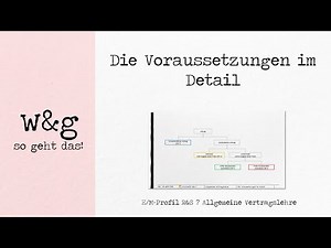 R&S 7 General Contract Theory - #2 The requirements in detail