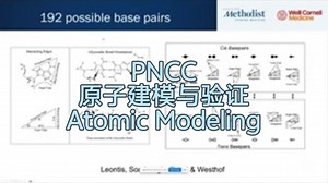 PNCC《原子建模与验证》| Atomic Modeling and Validation